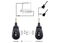 XVive Wireless System U2 Black XVive Wireless System U2 Black